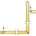 Aussehen des Paneels Focus Flexiform Ds