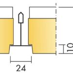 Design des Paneels Combison Duo E