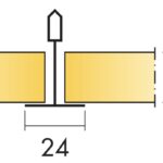 Design des Paneels Hygiene Performance A