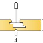 Design des Paneels Hygiene Performance Ds