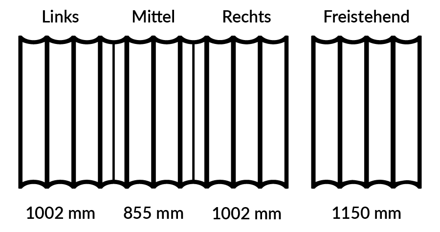 Konkave Ausführung